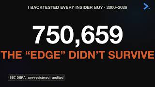 I Backtested 750 659 Insider Buys The Edge Didn t Survive the Audit