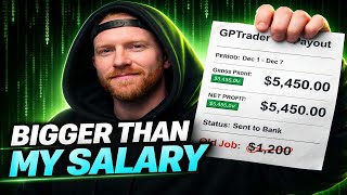 Best AI Trading Agent for Beginners (Step by Step)
