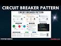 Circuit Breaker Pattern — System Design Interview