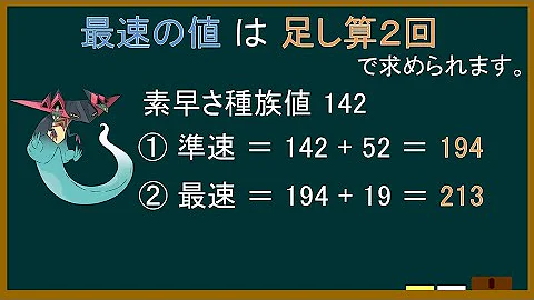 ポケモン 全能力ランク6段階上昇