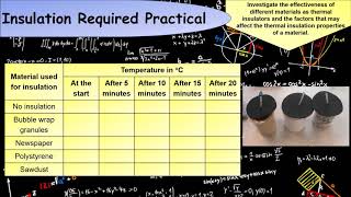 GCSE Science Insulation Required Practical video