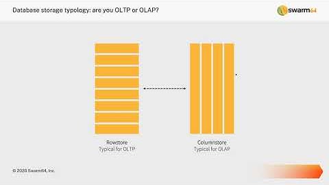 Introduction to ColumnStore Indexing in PostgreSQL