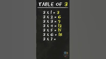 Learn Multiplication - Table Of 3 #table #shorts #tableof3 #education #elearningstudio
