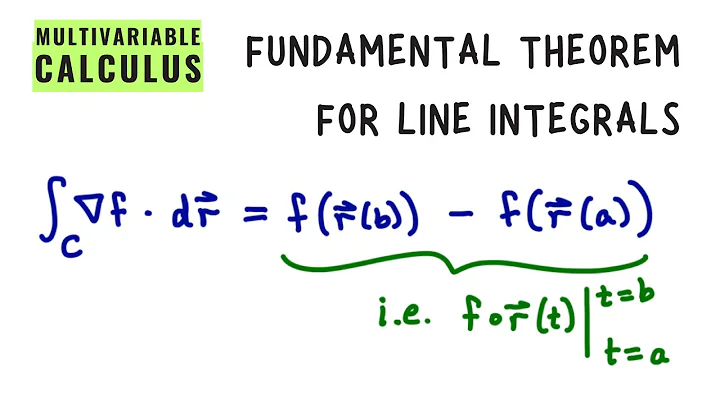 Fundamental Theorem for Line Integrals (FTLI), Multivariable Calculus