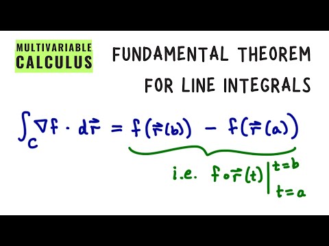 Fundamental Theorem for Line Integrals (FTLI), Multivariable Calculus