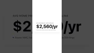 North Carolina Home Insurance in 2026: Why It Costs About Half of Florida's #Shorts