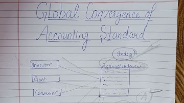 Global Convergence of Accounting Standards