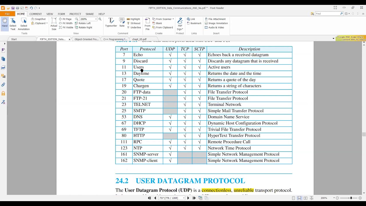 Computer Networking | Transport Layer | UDP Services - YouTube