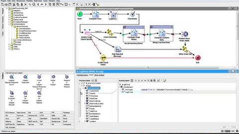 TIBCO Designer Developer Overview
