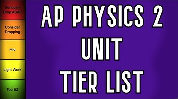 AP Physics 2 Unit Tierlist in Under a Minute!