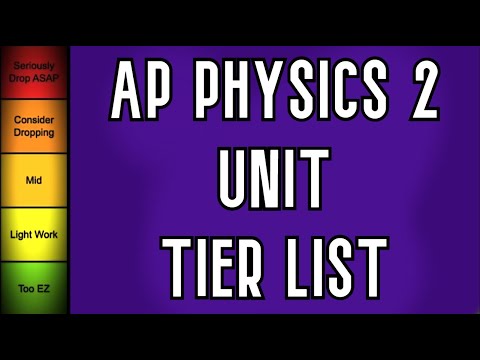 AP Physics 2 Unit Tierlist in Under a Minute!