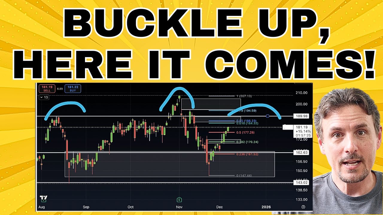 When These Things HAPPEN, It Shock A Lot Of Investors! Plus Look How AI