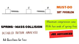 Must Solve Spring Block Problem | SBT Physics | JEE Advanced Mechanics