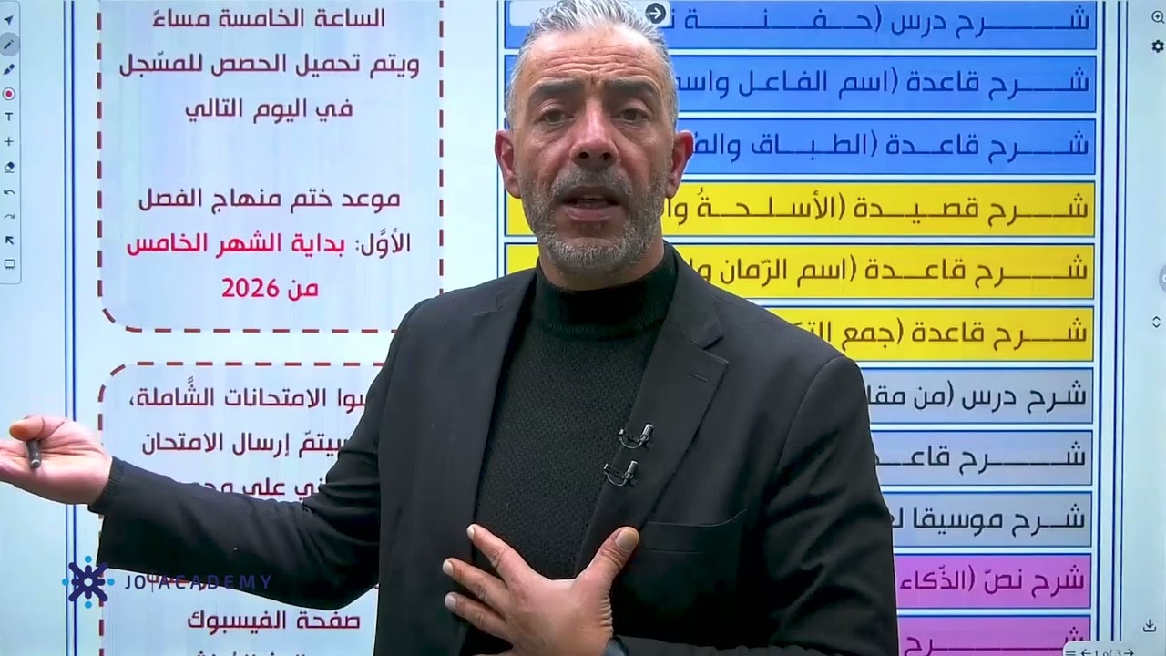 خطة مادة الفصل الثاني - توجيهي 2009 - الاستاذ علي العقرباوي