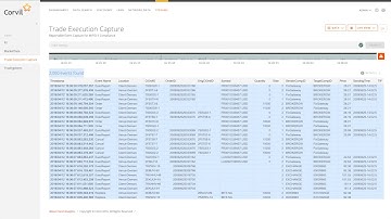 Capture and Stream Order Records for MiFID II Compliance