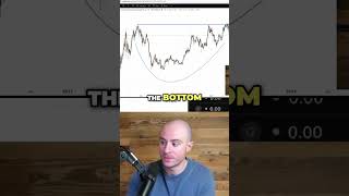 Bitcoin Bullish? 2026 Market Outlook & Whale Signals