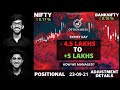 How we Converted a -4.5 Lakh Position into 5L Profit | Expiry Day Trade |Optionables