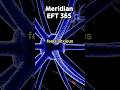 When Your Mind Feels Anxious · Neiguan (PC6) | Meridian EFT 365