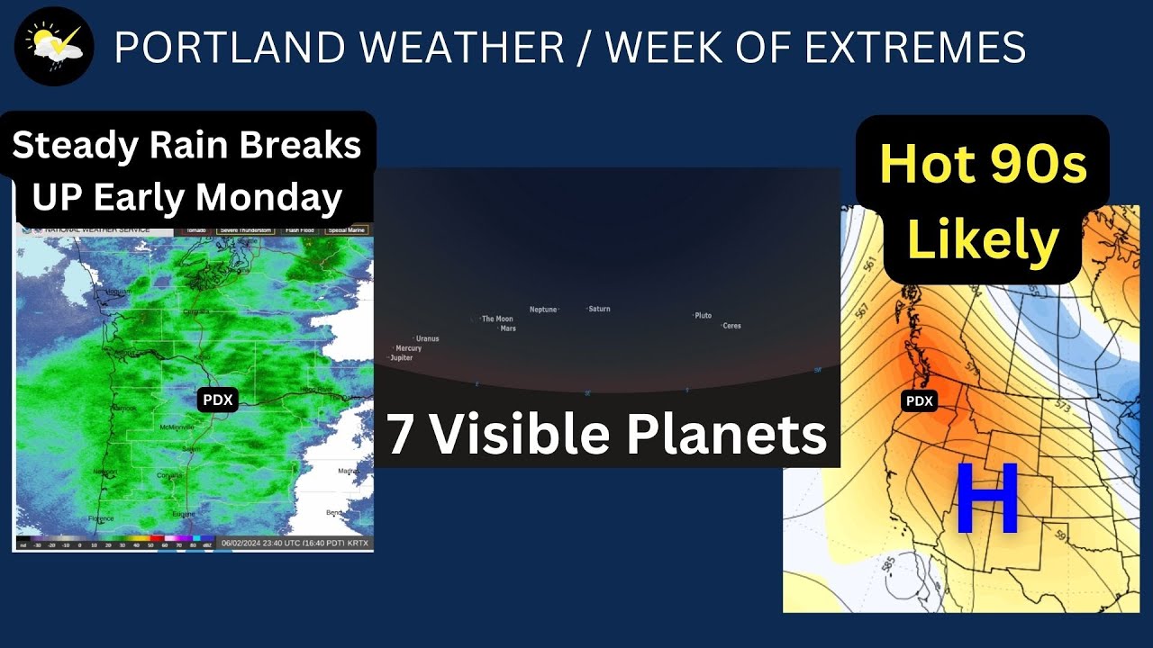 Portland Weather, Rain Ends, Heatwave, 90s Take Hold