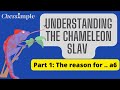 Understanding the chameleon slav  part 1  the purpose of a6  chebanenko slav  easy openings