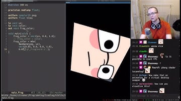 OpenGL Perspective Projection