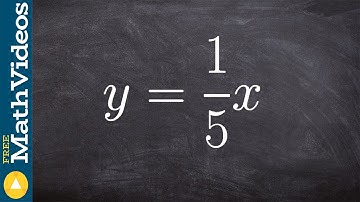 Tutorial - Determine if an equation is an example of direct variation ex 4, y= 1/5x