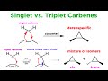 Bamford-Stevens Reaction and Carbenes