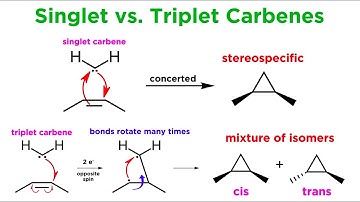 Carbenes Part 2: Cyclopropanation, C-H Insertion, and the Bamford-Stevens Reaction