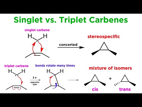 Wideo: Czy singlet carbene jest paramagnetyczny?