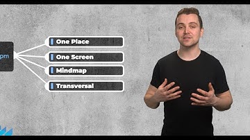 Perspectives.pm - Unconventional project management based on mindmaps.