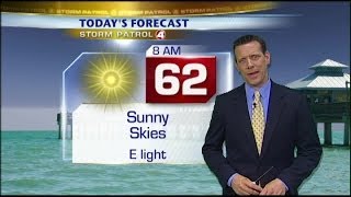 Storm Patrol Forecast - Tuesday, February 18, 2014