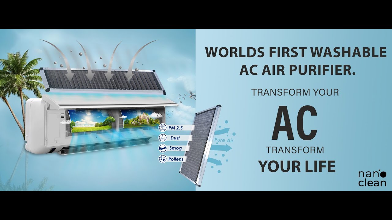 Nanoclean AC Air Purifier | Turn AC into an Air Purifier