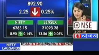 Sensex, Nifty End On Flat Note Realty, Metals Up