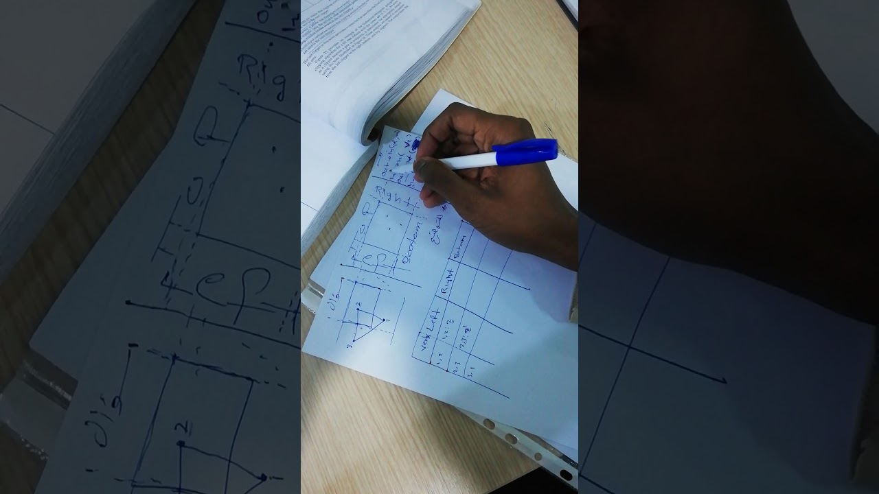 Polygon Clipping - عربي