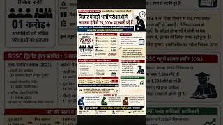 🚨 Bihar 75,000+ Vacancy Update 2026 | BPSC, BSSC, BTSC, TRE 4 भर्ती में देरी क्यों? Latest News