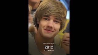 LIAM PAYNE'S Evolution From 2008 to 2024 #shorts