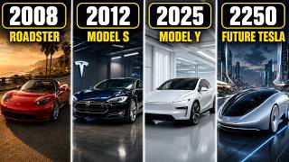 Evolution of Tesla Cars | 2008 to 2250 Tesla Model S Changes By Year