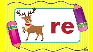 Letra R. Sílabas Ra Re Ri Ro Ru