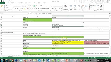 bip 002 008 Bi Publsiher. This lab we will focus on some advance features in Data templates