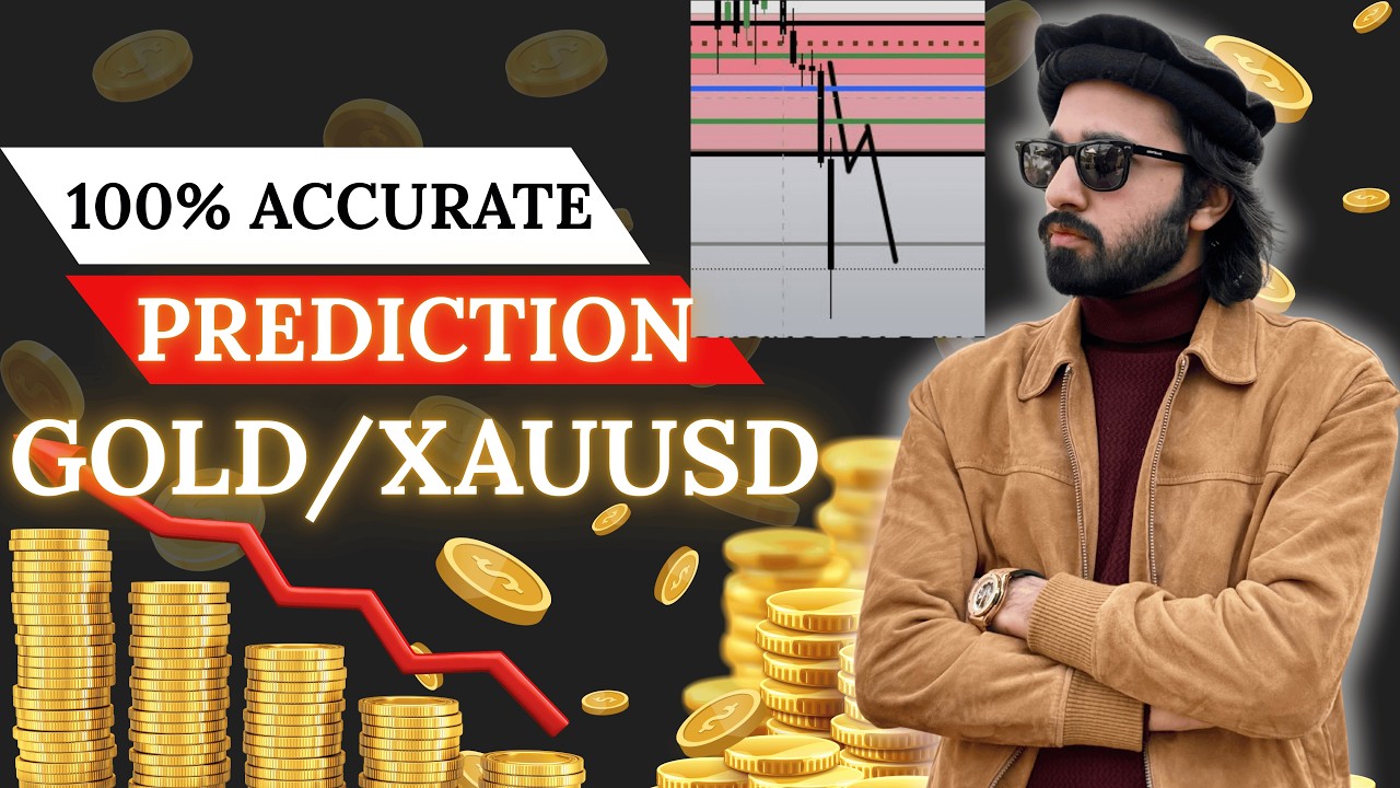 LEC 12: How to Trade GOLD using Smart Money Concepts - 100% Accuracy ...