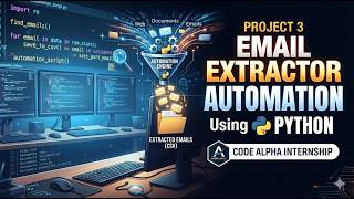 🐍 Python | Email Extractor Automation | Project 3 | CodeAlpha Internship 📧|