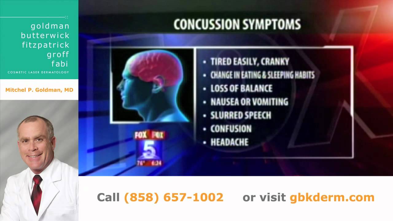 Banner for Concussion Dangers and Awareness | Mitchel P. Goldman, M.D.