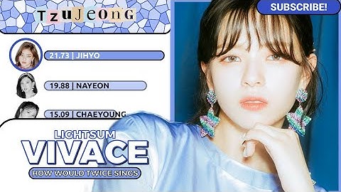 How Would TWICE Sings — "Vivace" by LIGHTSUM // Line Distribution