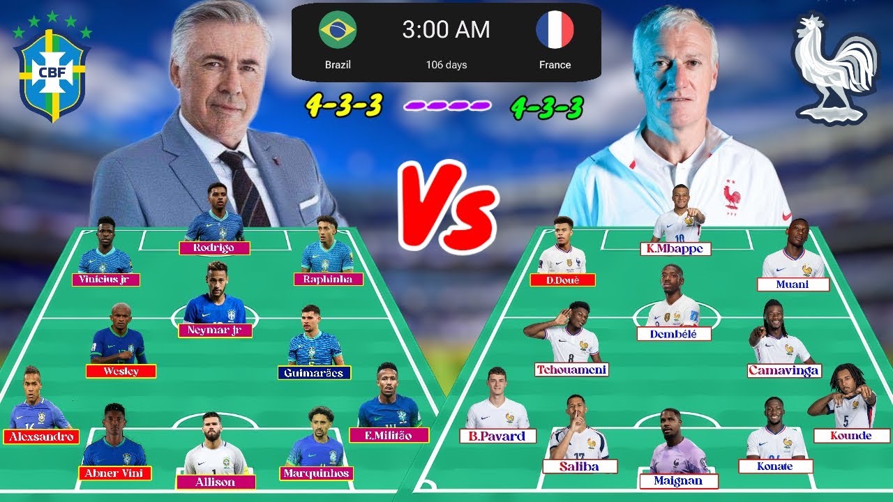 Brazil Vs France 2026 Carlo Ancelotti Vs Didier Deschamps