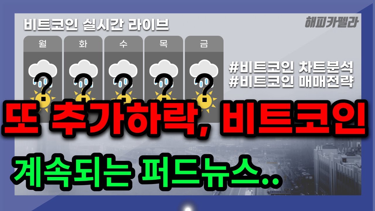 비트코인 실시간, 또 하락되는 비트코인, 나스닥 하락마감, 계속되는 퍼드뉴스! 12월 20일 아침💎 - YouTube