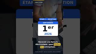 Facture électronique 2026