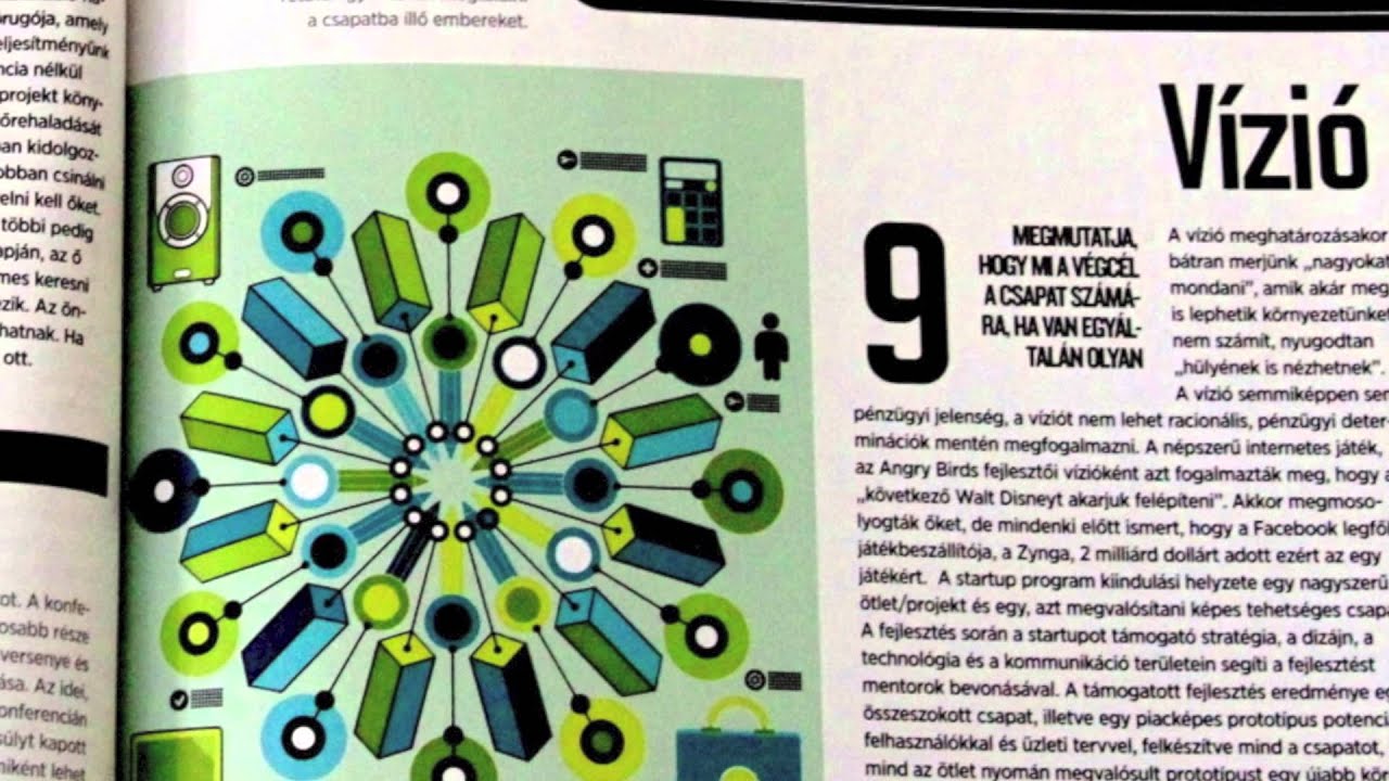 Havonta vagy ritkábban megjelenő magazinok