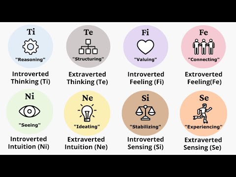 Every MBTI Cognitive Function Explained in 4 Minutes