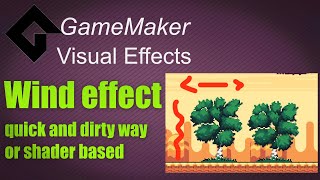 Wind effect fast my way vs shader [GameMaker Vfx]