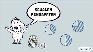 Copy Of Malay Versionfood Cost% And Controlling Revenue